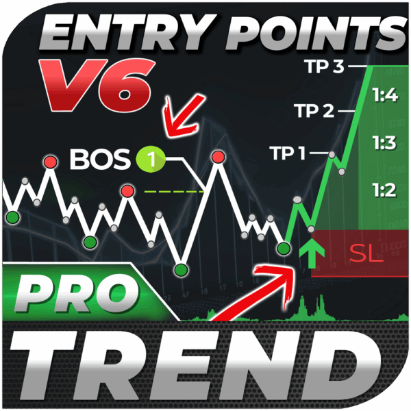 TREND PRO (MT4)