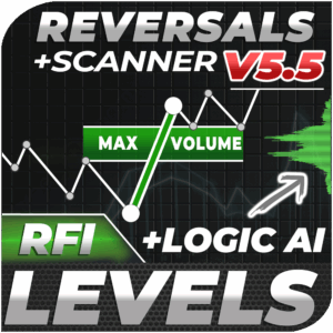 RFI LEVELS