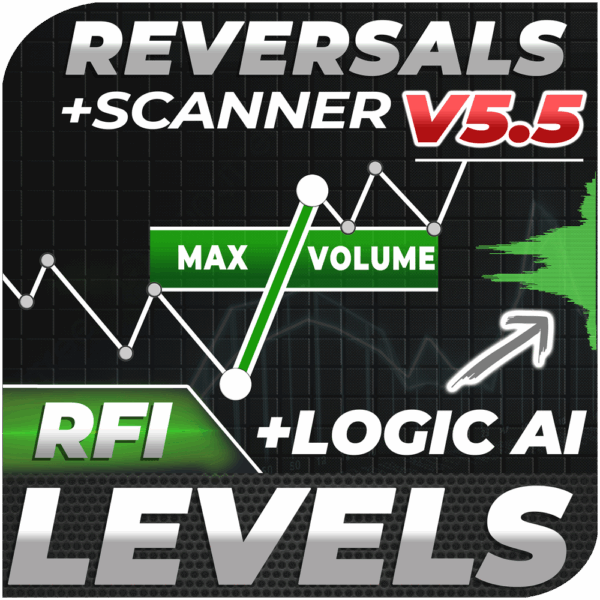 RFI LEVELS