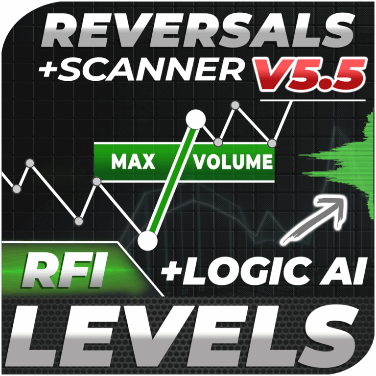 RFI LEVELS