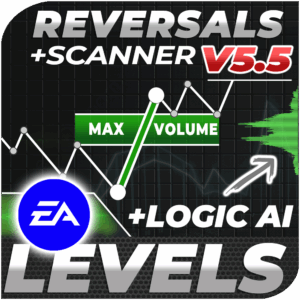 RFI LEVELS (FOR EA)