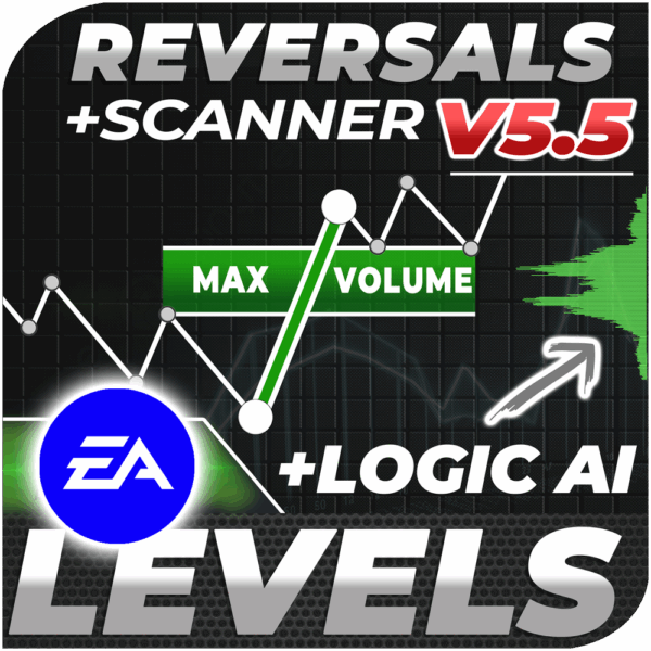 RFI LEVELS (FOR EA)